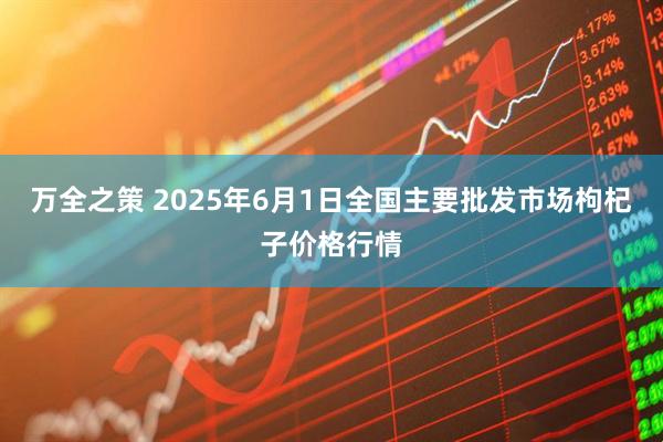 万全之策 2025年6月1日全国主要批发市场枸杞子价格行情