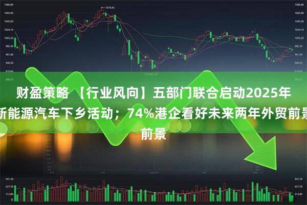 财盈策略 【行业风向】五部门联合启动2025年新能源汽车下乡活动；74%港企看好未来两年外贸前景