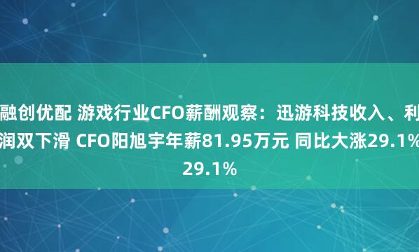 融创优配 游戏行业CFO薪酬观察：迅游科技收入、利润双下滑 CFO阳旭宇年薪81.95万元 同比大涨29.1%