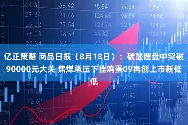 亿正策略 商品日报（8月18日）：碳酸锂盘中突破90000元大关 焦煤承压下挫鸡蛋09再创上市新低
