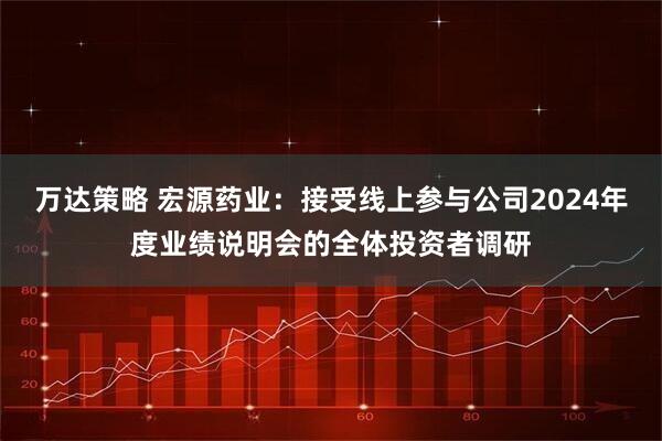 万达策略 宏源药业：接受线上参与公司2024年度业绩说明会的全体投资者调研